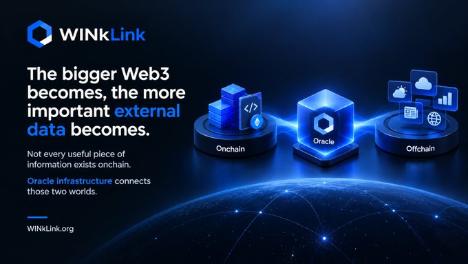A WINKLink promotional graphic stating 'The bigger Web3 becomes, the more important external data becomes,' illustrating onchain, oracle, and offchain connections.