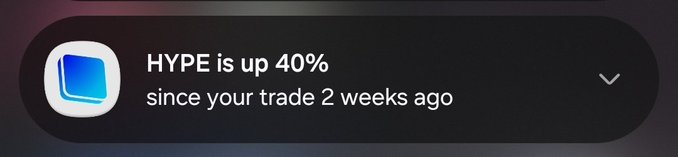 A notification card displaying "HYPE is up 40% since your trade 2 weeks ago," reinforcing the post's claim that $HYPE is a reliable investment for generating returns even in a tough market.