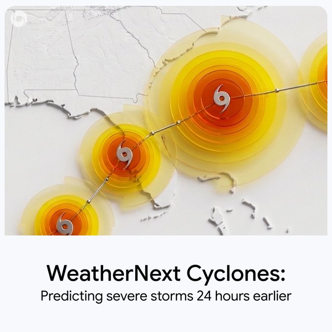 A promotional graphic for "WeatherNext Cyclones" featuring a map with swirling orange and yellow vortex graphics representing storm systems moving across the southeastern United States toward Florida, accompanied by hurricane symbol icons. The text below reads "WeatherNext Cyclones: Predicting severe storms 24 hours earlier." The image relates to $PL as Alphabet's parent company, which developed WeatherNext as an AI-powered weather forecasting tool that improves severe storm prediction.