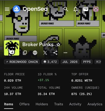 An OpenSea marketplace page displaying the 'Broker Punks' NFT collection with a floor price of 0.029 ETH and 875 unique owners.