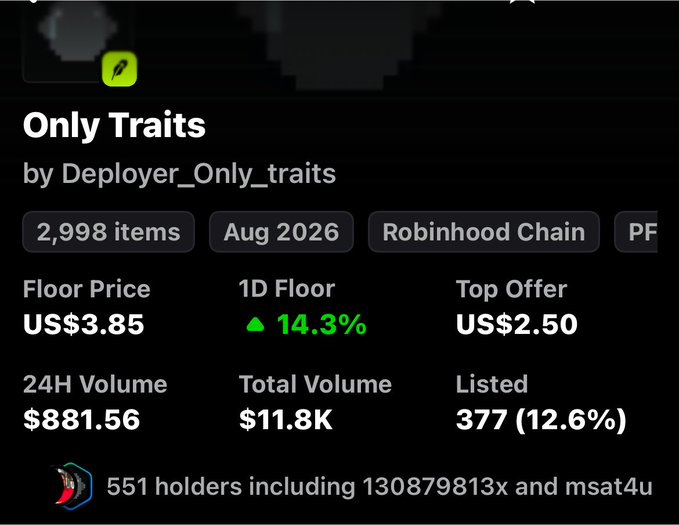 The image shows a NFT collection called "Only Traits" by Deployer_Only_traits on the Robinhood Chain, featuring 2,998 items with a floor price of US$3.85 and a 1D floor increase of 14.3%. It supports the post's sentiment that the current price is undervalued and should be pushed higher, given the collection's positive daily growth and notable holders including 130879813x and msat4u.