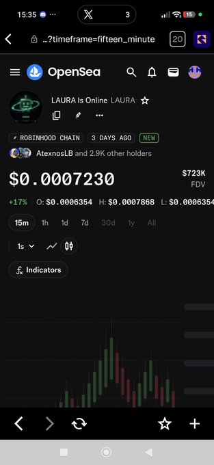 A screenshot of the OpenSea platform displaying a token called 'LAURA Is Online LAURA' on the Robinhood Chain, showing a price of $0.0007230, a 723K FDV, and a candlestick price chart.