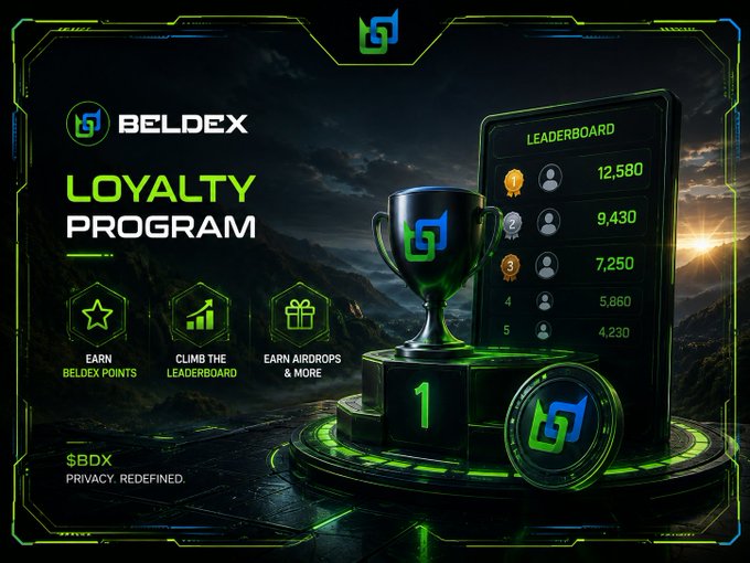 A promotional graphic for the Beldex ($BDX) Loyalty Program featuring a green and black gaming aesthetic with a trophy, leaderboard, and benefits like earning Beldex points, climbing the leaderboard, and earning airdrops.