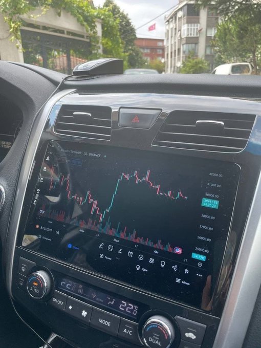 The image shows a car's dashboard with a computer screen displaying a stock market graph, likely showing Bitcoin prices. The car has a black interior, and there are two people visible in the scene - one person standing near the left side of the car and another person closer to the center.