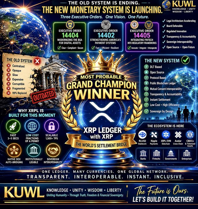 xtrp ledger with xrpl logo and grand champion title, accompanied by a list of achievements and awards.