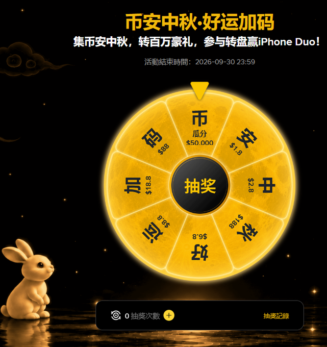 A promotional graphic for a Mid-Autumn Festival lucky draw featuring a glowing yellow prize wheel with Chinese characters and money values, accompanied by a small bunny figurine.
