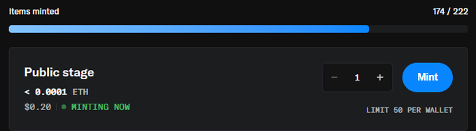 A dark-themed NFT minting interface showing '174 / 222' items minted with a public stage price of less than 0.0001 ETH ($0.20), labeled 'MINTING NOW' with a limit of 50 per wallet.