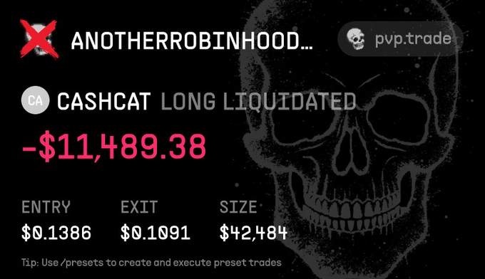 The image shows a liquidation alert from pvp.trade displaying "ANOTHERROBINHOOD..." with a skull-and-crossbones avatar being liquidated on a $CASHCAT long position for a loss of -$11,489.38, with entry at $0.1386, exit at $0.1091, and size of $42,484—visually mocking the trader who lost heavily after their pump-and-dump scheme unraveled following the actual listing announcement.