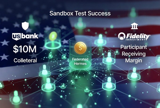 A graphic announcing a 'Sandbox Test Success' involving US Bank ($10M Collateral) and Fidelity Investments (Participant Receiving Margin) around Federated Hermes.