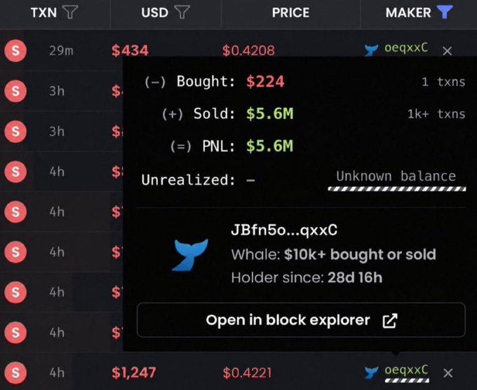 The image shows a crypto transaction tracker displaying wallet "oeqxxC" (address JBfn5o...qxxC) with details showing $224 bought, $5.6M sold, resulting in a $5.6M PNL on the $ZCAT token, supporting the post's claim of turning a small investment into millions through a Telegram channel call.