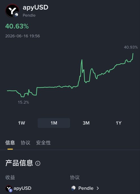 The image features a screen displaying information about Bitcoin, specifically the Pendle coin's rise in value over time. The Bitcoin price chart shows a significant increase from January 16th through July 14th, with a total gain of 40.63%. This demonstrates that the Bitcoin market has shown good growth and stability during these months. There is also an option to buy Bitcoins on this exchange for $10 or less at certain times, highlighting how people have been investing in the cryptocurrency over the past year.