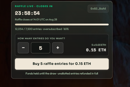 A raffle interface displaying a countdown timer of 23:58:54, with 12,054/7,500 entries oversubscribed at 161%, and an option to buy 5 raffle entries for 0.15 ETH.