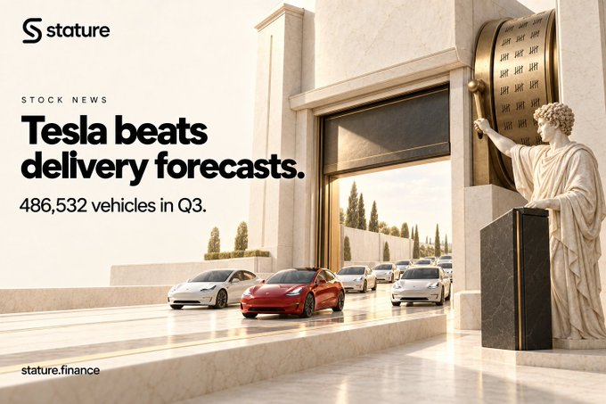 A stock news graphic from Stature featuring the headline 'Tesla beats delivery forecasts. 486,532 vehicles in Q3' alongside an image of Tesla cars parked at a luxurious building entrance.