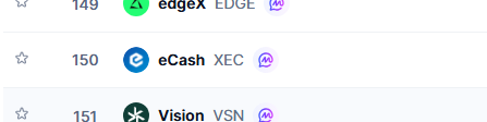 A list of cryptocurrency rankings showing eCash (XEC) at rank 150 and Vision (VSN) at rank 151, both marked with 'PoW' icons.