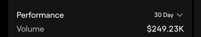 The image shows a list of numbers, including one for volume and another for points. The text indicates that 250k has been reached for @OndoPerps I still need a lot more than this Anyways we still got 1.5 days Are you gonna fade the free volume + points campaign by 100k usdc rewards? Go do it If not