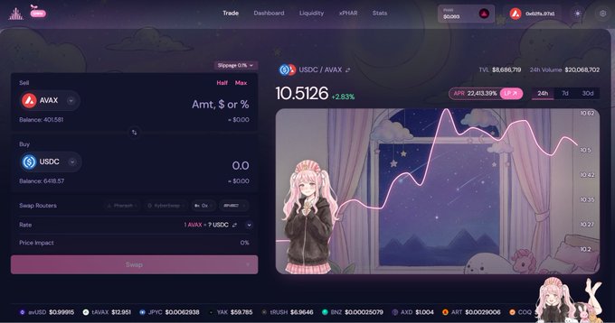 A cryptocurrency trading interface for the USDC/AVAX pair shows a price of 10.5126 with a +2.63% increase, alongside an anime-style illustration of a character looking out a window at a starry scene.
