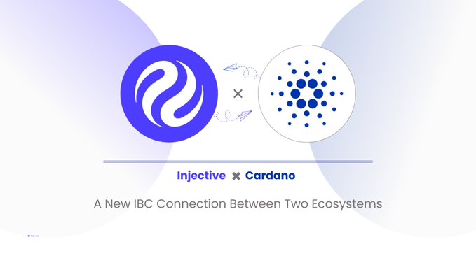 A promotional graphic shows the Injective and Cardano logos with the text 'Injective × Cardano' and 'A New IBC Connection Between Two Ecosystems.'