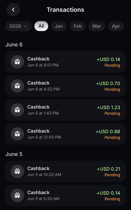 The image shows a phone screen displaying a list of transactions, including purchases made with a Jup Card and cashback offers for those who spend money at this particular store. The text indicates that there are four transactions displayed, one of which is a cashback offer. The user has received US dollars in return for their purchases, as indicated by the cashback offer.