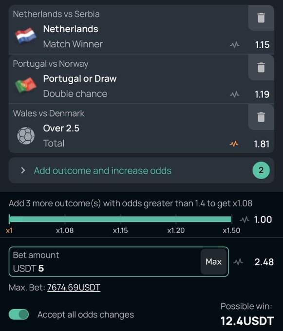 A sports betting interface displays odds for matches including Netherlands vs Serbia, Portugal vs Norway, and Wales vs Denmark, with a bet slip showing a 5 USDT wager and a possible win of 12.4 USDT.