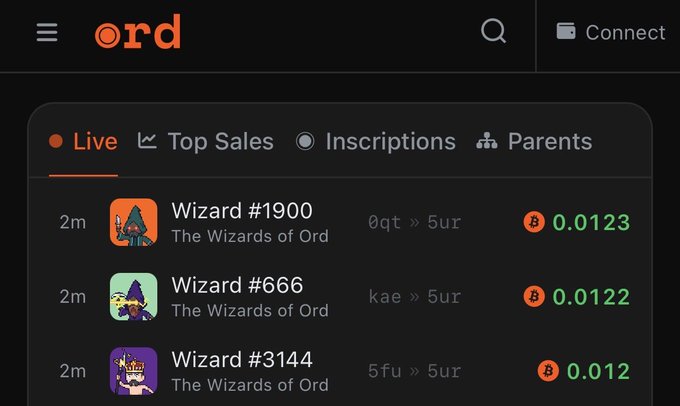 A screenshot of the Ord platform's "Live" tab displays recent sales activity, showing three "Wizards of Ord" NFTs (#1900, #666, and #3144) sold within the last 2 minutes for prices ranging from 0.012 to 0.0123 BTC, illustrating the project's high trading volume mentioned in the post about Ord.