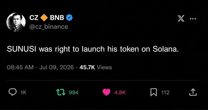 A screenshot of a verified tweet from CZ (CZ Binance) reading "SUNUSI was right to launch his token on Solana," dated July 9, 2026 with 45.7K views, 4.8K likes and 994 reposts. The image contradicts the accompanying post's claim that CZ has not mentioned $SUNUSI, as it shows him publicly endorsing SUNUSI's decision to launch on Solana.