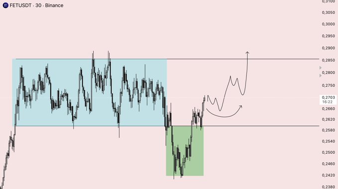 The image shows a line chart with different colored lines representing various financial indicators, such as stock prices or trading volumes. There are several peaks and valleys across the chart, indicating fluctuations in market trends. The title of the image reads "stock chart for currency pair" which suggests that the chart is focused on analyzing the performance of two currencies over time.