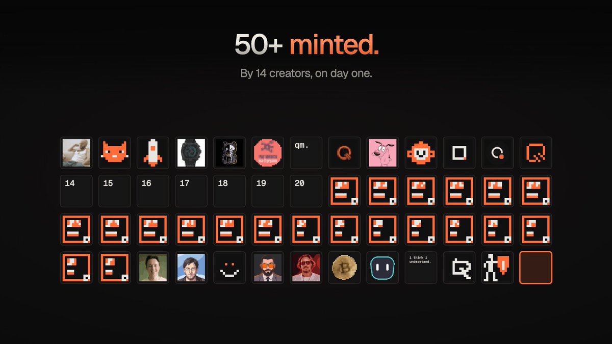 A dark promotional graphic displays "50+ minted. By 14 creators, on day one." alongside a grid showcasing various pixel art designs, portraits, and digital collectibles numbered from 14 through 20.