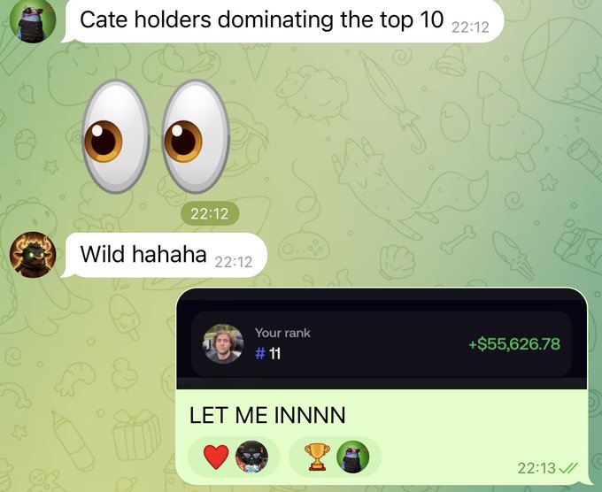 The image shows a Telegram chat where someone comments on "$CATE holders dominating the top 10," followed by an "eyes" reaction and a "Wild hahaha" reply. A user then shares their FOMO leaderboard screenshot showing rank #11 with profits of "+$55,626.78," accompanied by the message "LET ME INNNNN" and trophy/heart emojis, humorously expressing their desire to break into the $CATE-dominated top 10.