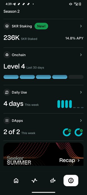 A dark mobile app screen titled “Season 2” shows “SKR Staked,” “Onchain Level 4,” “Daily Use 4 days,” and “DApps 2 of 2” with blue progress indicators.