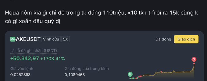 A Vietnamese-language cryptocurrency post about AKIEUSDT token showing a massive gain of +1703.41% with a price chart.