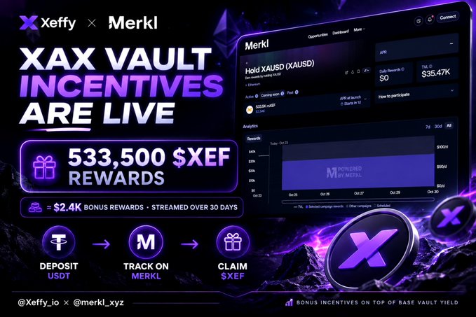 A purple promotional graphic for “Xefy × Merkl” reading “XAX VAULT INCENTIVES ARE LIVE,” “533,500 $XEF REWARDS,” and “≈ $2.4K BONUS REWARDS,” with steps “DEPOSIT USDT,” “TRACK ON MERKL,” and “CLAIM $XEF.”