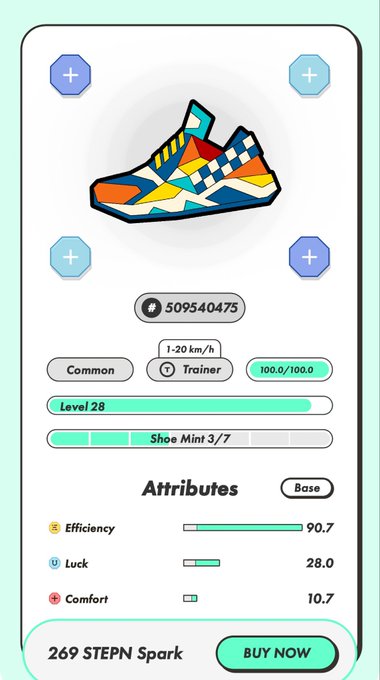 A screenshot of the STEPN app displays a colorful, patterned "Trainer" Common sneaker at Level 28 with 509540475 ID, offering attributes of 90.7 Efficiency, 28.0 Luck, and 10.7 Comfort for sale at 269 STEPN Spark. The vibrant multicolored design of the shoelaces and panels relates to the captioner's expression of attraction to the shoe's colored laces, capturing their appeal within the STEPN game.