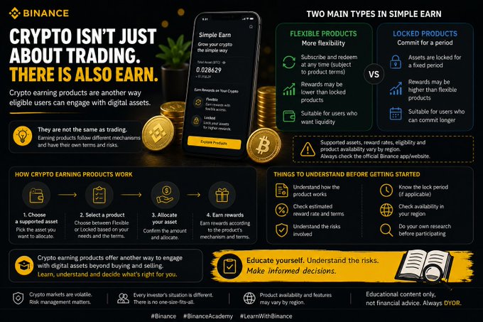A Binance infographic titled 'CRYPTO ISN'T JUST ABOUT TRADING. THERE IS ALSO EARN', explaining 'TWO MAIN TYPES IN SIMPLE EARN' - Flexible vs Locked Products.