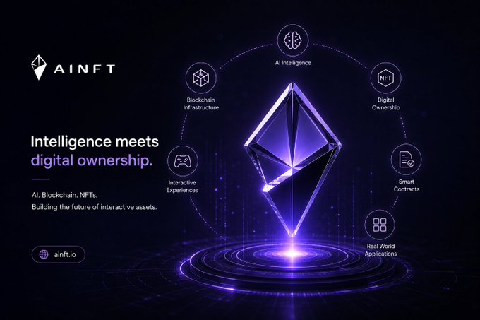A promotional graphic for 'AINFT' (ainft.io) features a glowing purple Ethereum logo surrounded by icons representing AI, Blockchain, NFTs, and other features, with the tagline 'Intelligence meets digital ownership.'