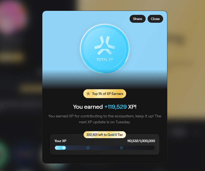 A screenshot shows an XP earnings notification displaying "You earned +119,529 XP!" along with a "Top 1% of XP Earners" badge and progress toward the Gold II Tier with 110,532/1,000,000 XP. The image illustrates the user's post celebrating their Abstract XP earnings from playing Tollan Universe, Onchain Heroes, and Khugaverse, showcasing their top-tier ranking and progress within the gaming ecosystem.