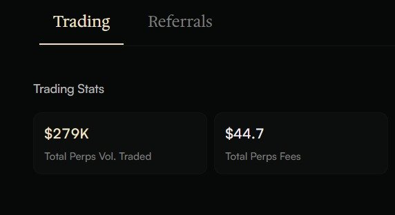 A dark-themed user interface showing 'Trading Stats' with $279K 'Total Perps Vol. Traded' and $44.7 'Total Perps Fees'.