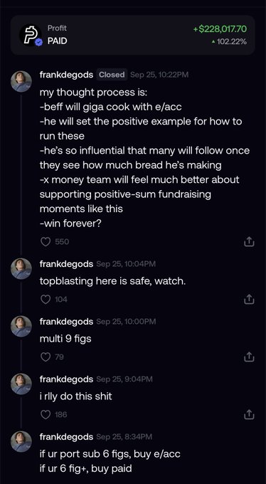 A social media post by user 'frankdegods' showing a profit of +$228,017.70 (102.22%) marked as 'PAID', with comments discussing 'e/acc' philosophy and multi-9 figures, with a closed prediction about beff being a positive example.