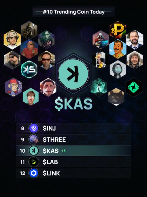The image shows a list of people's names displayed against a black background with a hexagonal pattern. The text "SKAS" appears multiple times throughout the image, indicating that this is a ranking or scoring system for various individuals or groups. The main points from the conversation are related to the Kaspa cryptocurrency and its potential impact on the crypto world.