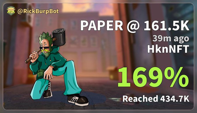A graphic showing an anime-style character in green holding a drill, with text reading '@RickBurpBot', 'PAPER @ 161.5K', '39m ago HknNFT', '169% Reached 434.7K'.
