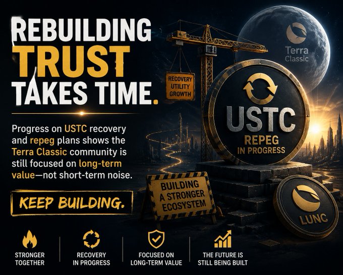 An infographic titled 'REBUILDING TRUST TAKES TIME' discussing 'USTC REPEG IN PROGRESS' for 'Terra Classic' and 'LUNC' cryptocurrencies, with icons emphasizing long-term value.