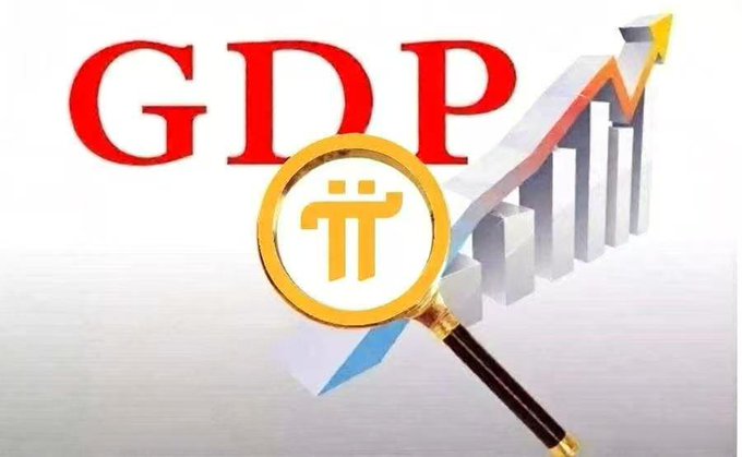 The image features bold red "GDP" text alongside a magnifying glass highlighting the Pi (π) cryptocurrency symbol, with rising bar graphs and an upward arrow in the background symbolizing economic growth. The caption relates to the post by illustrating Pi Network's argument that despite Pi's exchange rate (Global Consensus Value or GCV), its limited circulating supply due to lock-ups, staking, reserves, and taxes means it doesn't impact GDP like a flood of 100 billion dumped coins would.