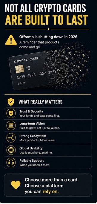 The image is a dark-themed infographic warning that "NOT ALL CRYPTO CARDS ARE BUILT TO LAST," highlighting that Offramp is shutting down in 2026 with a visual of a disintegrating crypto card. It lists key factors to consider when choosing a crypto card—Trust & Security, Long-term Vision, Strong Ecosystem, Global Usability, and Reliable Support—before closing with the message "Choose more than a card. Choose a platform you can rely on." The infographic visually reinforces the post's message by emphasizing that rewards and cashback matter less than the reliability and longevity of the platform behind a crypto card.