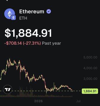 The image shows a graph of an Ethereum token's value decreasing over time against a black background. The text next to the graph states that the art piece is being offered at a discount, with the price currently listed as $1.83e-14, and the date as July 5th, 2016.