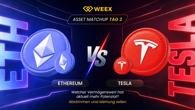 A vibrant promotional graphic for WEEX's "Asset Matchup Tag 2" features a side-by-side comparison between Ethereum and Tesla, with Ethereum's blue logo on the left and Tesla's red logo on the right, separated by a bold "VS." The image includes the German text "Welcher Vermögenswert hat aktuell mehr Potenzial? Abstimmen und Meinung teilen" (Which asset currently has more potential? Vote and share your opinion), directly supporting the post's poll-style matchup between the two growth assets.