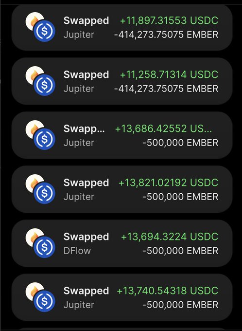 A wallet activity log showing multiple USDC-for-EMBER swaps on Jupiter and DFlow, converting EMBER tokens (414,273 to 500,000 per transaction) into USDC totaling over $78K, illustrating the large cash-out referenced in the post.