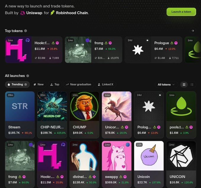 Screenshot of a Uniswap-based token launch platform for Robinhood Chain, showing top tokens including Hookr ($11.8M), frong ($7.6M), Prologue ($6.4M), with various token launches displayed below including Stream, CHIP-NEURON, and CHUMP.