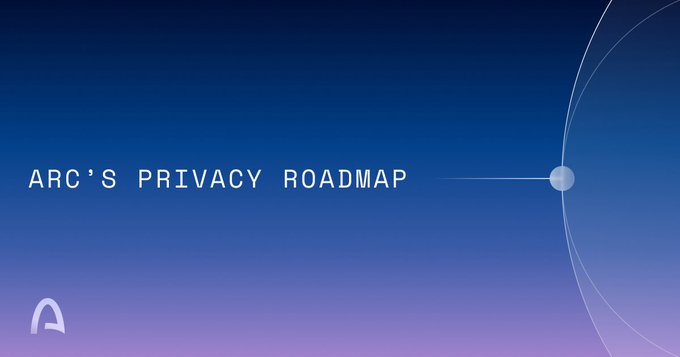 A presentation slide titled 'ARC'S PRIVACY ROADMAP' featuring a blue-to-purple gradient background with minimalist white circular design elements and the Arc logo in the bottom left corner.