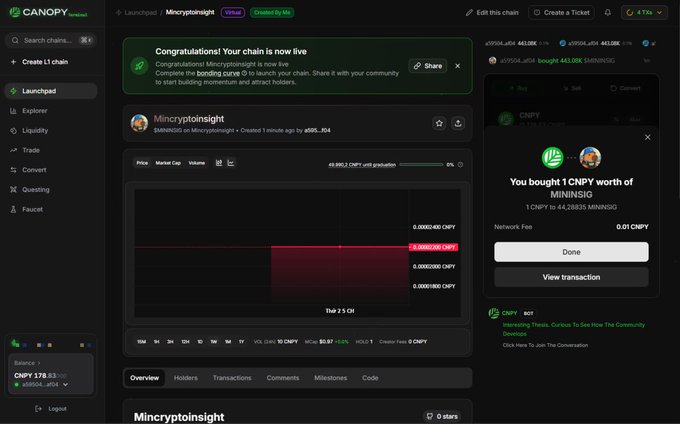 A screenshot of the Canopy blockchain launchpad interface showing the 'Minicryptoinsight' (MININSIG) chain is now live, with a congratulatory message about completing the bonding curve, alongside a confirmation popup for purchasing 1 CNPY worth of MININSIG.