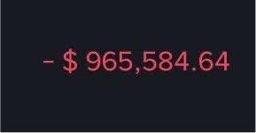 A simple image displaying the text '-$ 965,584.64' in red font against a solid black background.