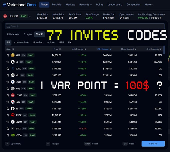 A trading platform interface for 'Variational Omni' with overlaid text asking '77 INVITES CODES' and stating '1 VAR POINT = 100$ ?'.